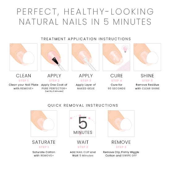 Pure Perfection System Kit 3